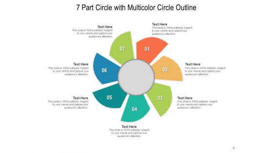 Seven Segment Ring Process Information Ppt PowerPoint Presentation Complete Deck