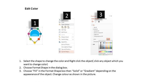 Seven Staged Circle Process Chart For Financial Planning Powerpoint Template