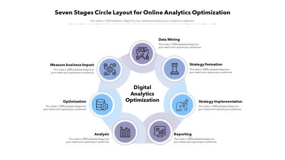 Seven Stages Circle Layout For Online Analytics Optimization Ppt PowerPoint Presentation Outline Background Designs PDF