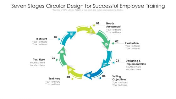 Seven Stages Circular Design For Successful Employee Training Ppt PowerPoint Presentation File Outfit PDF