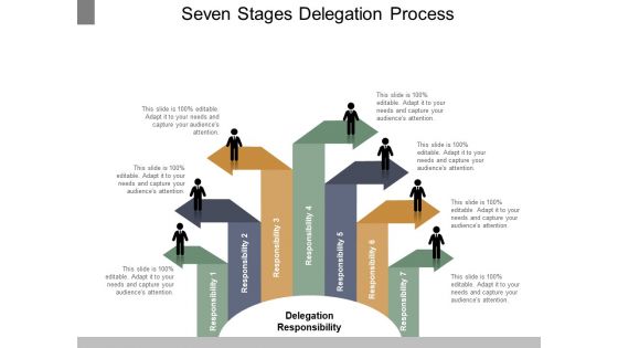Seven Stages Delegation Process Ppt PowerPoint Presentation Show Example