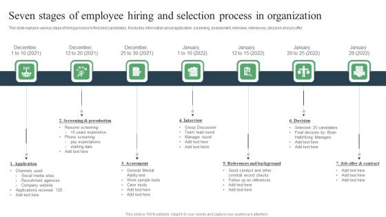 Seven Stages Of Employee Hiring And Selection Process In Organization Ppt PowerPoint Presentation Professional Format PDF