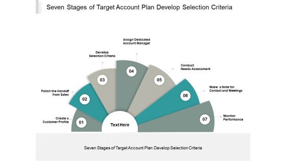 Seven Stages Of Target Account Plan Develop Selection Criteria Ppt PowerPoint Presentation Icon Layouts Cpb