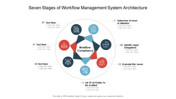 Seven Stages Of Workflow Management System Architecture Ppt PowerPoint Presentation Summary Maker PDF