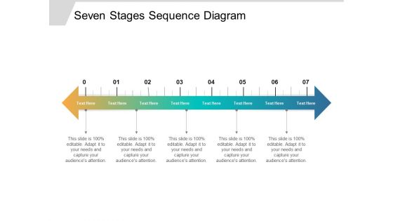 Seven Stages Sequence Diagram Ppt PowerPoint Presentation Inspiration Show