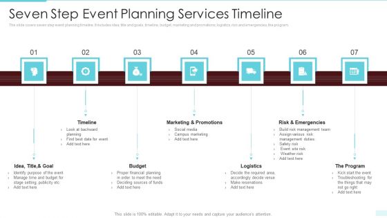 Seven Step Event Planning Services Timeline Brochure PDF Seven Step Event Planning Services Timeline Brochure PDF