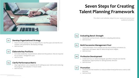 Seven Steps For Creating Talent Planning Framework Ppt Gallery Vector PDF