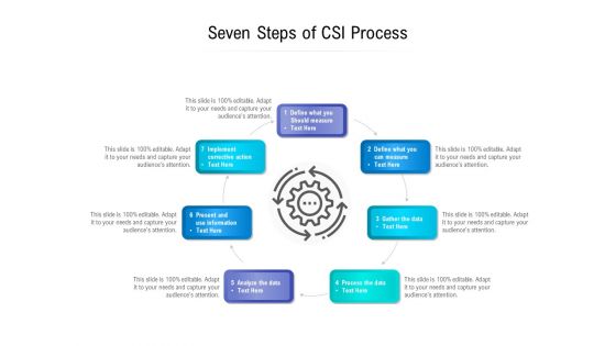 Seven Steps Of CSI Process Ppt PowerPoint Presentation Infographic Template Slides PDF