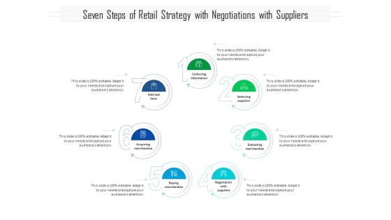Seven Steps Of Retail Strategy With Negotiations With Suppliers Ppt PowerPoint Presentation Gallery Infographic Template PDF