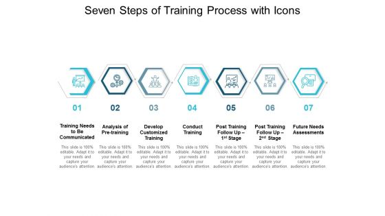 Seven Steps Of Training Process With Icons Ppt PowerPoint Presentation Layouts Templates
