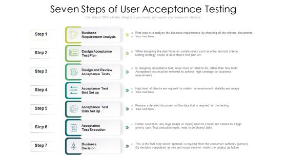 Seven Steps Of User Acceptance Testing Ppt PowerPoint Presentation Layouts Layout PDF