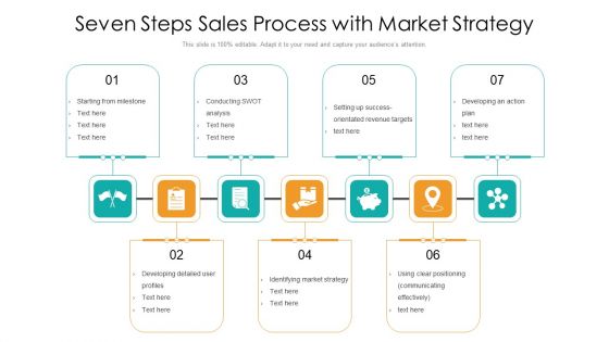 Seven Steps Sales Process With Market Strategy Ppt PowerPoint Presentation Portfolio Rules PDF