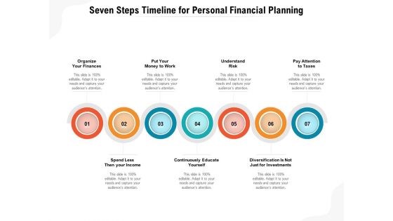 Seven Steps Timeline For Personal Financial Planning Ppt PowerPoint Presentation File Visual Aids PDF