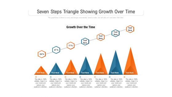Seven Steps Triangle Showing Growth Over Time Ppt PowerPoint Presentation Icon Gallery PDF