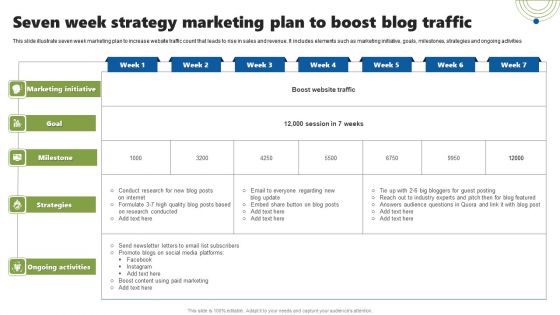 Seven Week Strategy Marketing Plan To Boost Blog Traffic Topics PDF