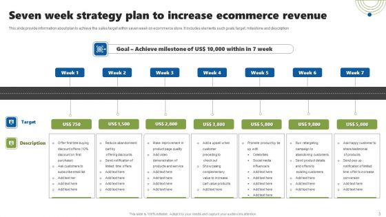 Seven Week Strategy Ppt PowerPoint Presentation Complete Deck With Slides