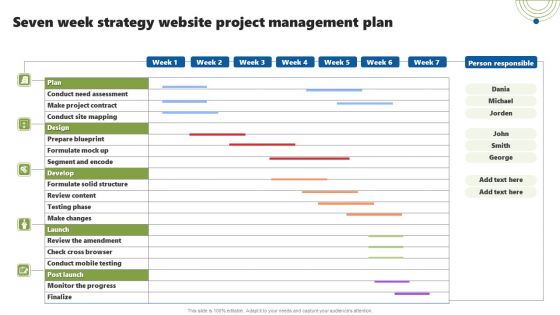 Seven Week Strategy Website Project Management Plan Pictures PDF