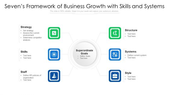 Sevens Framework Of Business Growth With Skills And Systems Ppt PowerPoint Presentation Gallery Backgrounds PDF Sevens Framework Of Business Growth With Skills And Systems Ppt PowerPoint Presentation Gallery Backgrounds PDF
