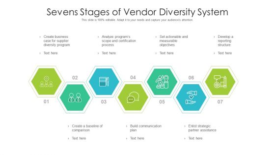 Sevens Stages Of Vendor Diversity System Ppt PowerPoint Presentation File Picture PDF Sevens Stages Of Vendor Diversity System Ppt PowerPoint Presentation File Picture PDF