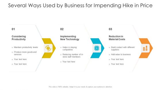 Several Ways Used By Business For Impending Hike In Price Ppt PowerPoint Presentation Icon Backgrounds PDF