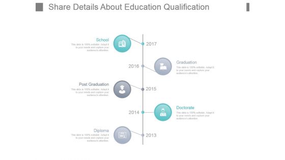 Share Details About Education Qualification Powerpoint Templates