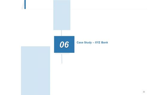 Share Of Wallet Ppt PowerPoint Presentation Complete Deck With Slides