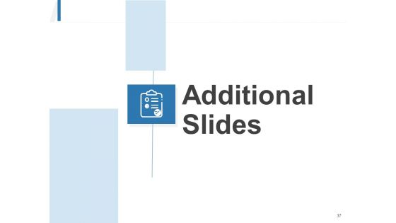 Share Of Wallet Ppt PowerPoint Presentation Complete Deck With Slides