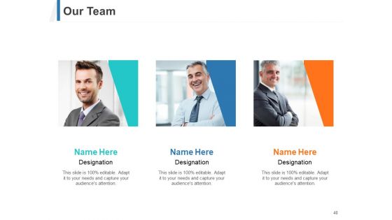 Share Of Wallet Ppt PowerPoint Presentation Complete Deck With Slides