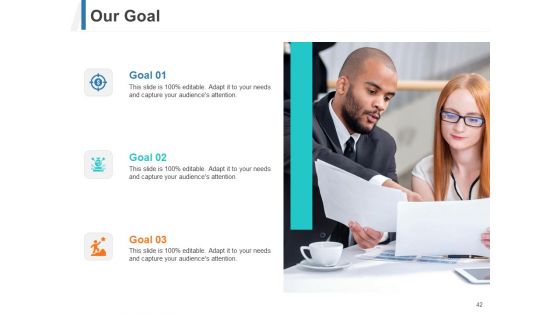 Share Of Wallet Ppt PowerPoint Presentation Complete Deck With Slides