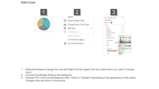 Share Point Kpi Dashboard Graphics Ppt Slide Design