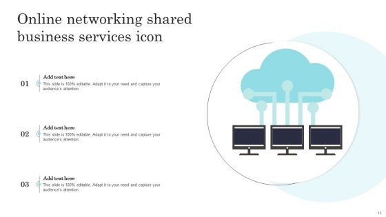 Shared Business Services Ppt PowerPoint Presentation Complete Deck With Slides