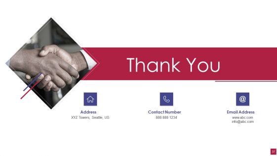 Shared Dropbox Tool Investor Financing Elevator Pitch Deck Ppt PowerPoint Presentation Complete With Slides