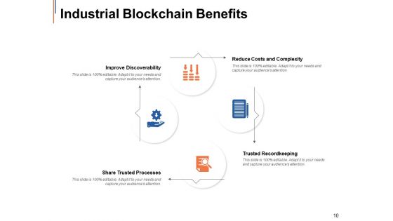 Shared Ledger Ppt PowerPoint Presentation Complete Deck With Slides