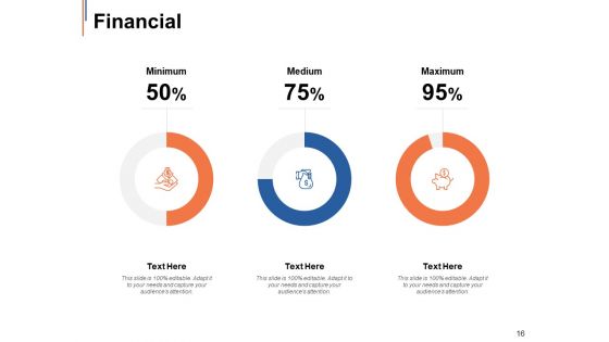 Shared Ledger Ppt PowerPoint Presentation Complete Deck With Slides