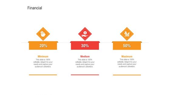 Shared Values In An Organization Financial Ppt Slides Layout Ideas PDF