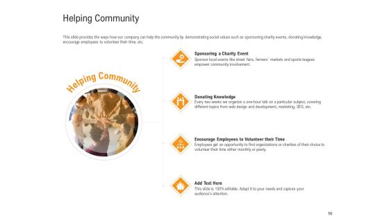 Shared Values In An Organization Ppt PowerPoint Presentation Complete Deck With Slides