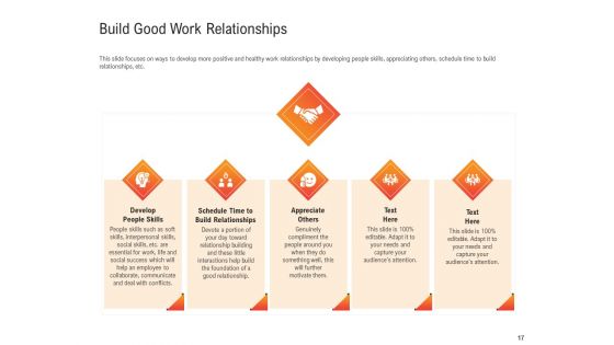 Shared Values In An Organization Ppt PowerPoint Presentation Complete Deck With Slides