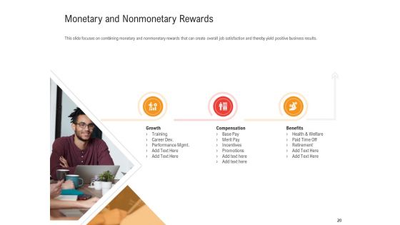 Shared Values In An Organization Ppt PowerPoint Presentation Complete Deck With Slides