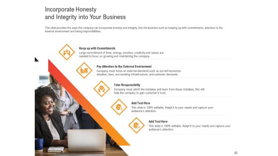 Shared Values In An Organization Ppt PowerPoint Presentation Complete Deck With Slides