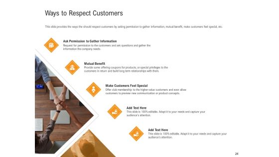 Shared Values In An Organization Ppt PowerPoint Presentation Complete Deck With Slides