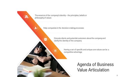 Shared Values In An Organization Ppt PowerPoint Presentation Complete Deck With Slides