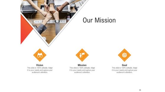 Shared Values In An Organization Ppt PowerPoint Presentation Complete Deck With Slides