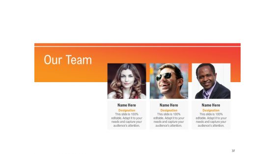 Shared Values In An Organization Ppt PowerPoint Presentation Complete Deck With Slides