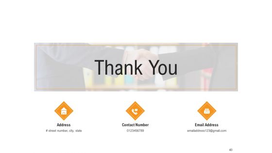 Shared Values In An Organization Ppt PowerPoint Presentation Complete Deck With Slides