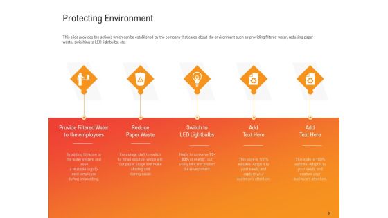 Shared Values In An Organization Ppt PowerPoint Presentation Complete Deck With Slides