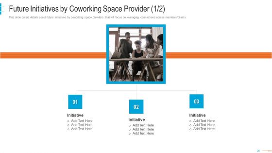 Shared Workspace Capital Funding Pitch Deck Ppt PowerPoint Presentation Complete Deck With Slides