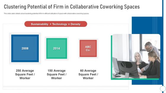 Shared Workspace Clustering Potential Of Firm In Collaborative Coworking Spaces Structure PDF