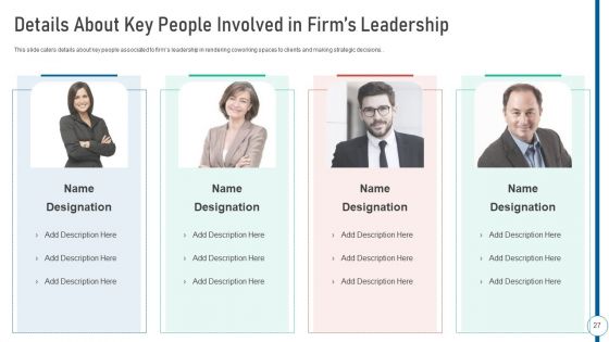 Shared Workspace Pitch Deck Ppt PowerPoint Presentation Complete Deck With Slides