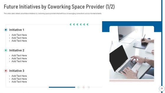 Shared Workspace Pitch Deck Ppt PowerPoint Presentation Complete Deck With Slides