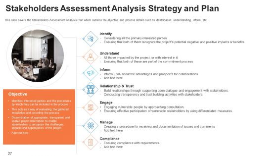 Shareholder Evaluation And Mapping Ppt PowerPoint Presentation Complete Deck With Slides